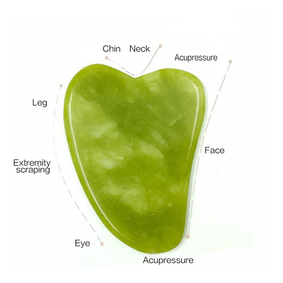 Jade Roller & Gua Sha Face Massage Set