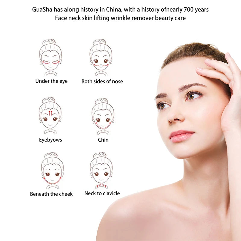 Jade Gua Sha Facial Roller
