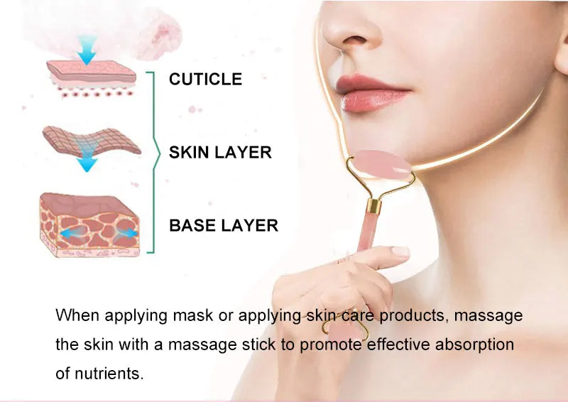 Rose Quartz Gua Sha & Jade Facial Roller Set