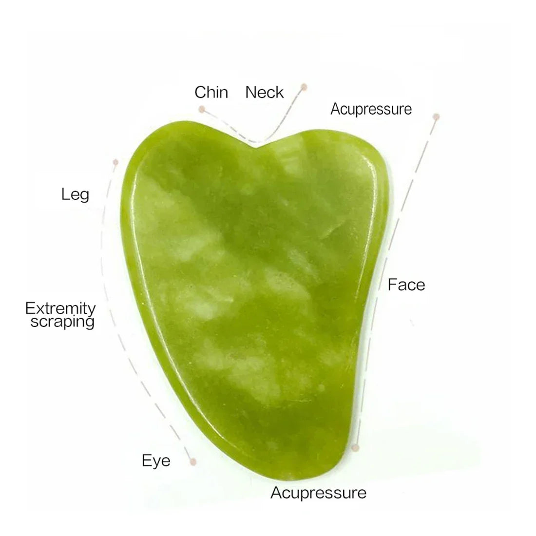 Jade Roller & Gua Sha Face Massage Set